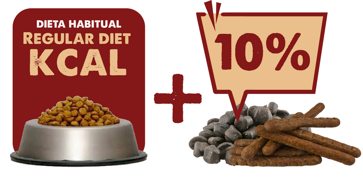 Fütterungsempfehlung für NATURAL GREATNESS Schweineschwarten, 100% Fleisch