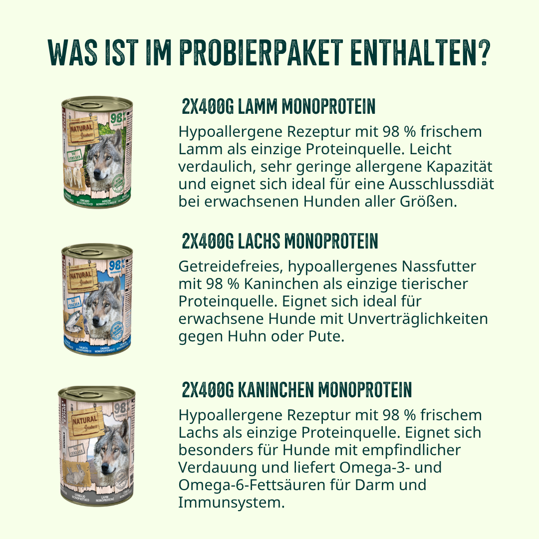 Allergie & Unverträglichkeit Probierpaket Hund